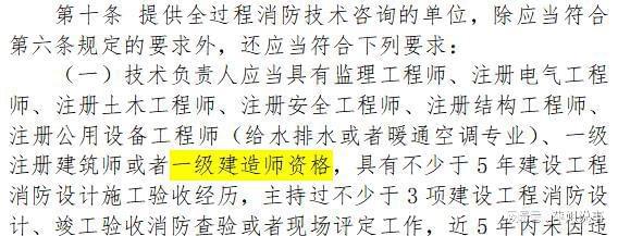 注冊(cè)暖通工程證書報(bào)考條件要求,注冊(cè)暖通工程師報(bào)考條件  第1張