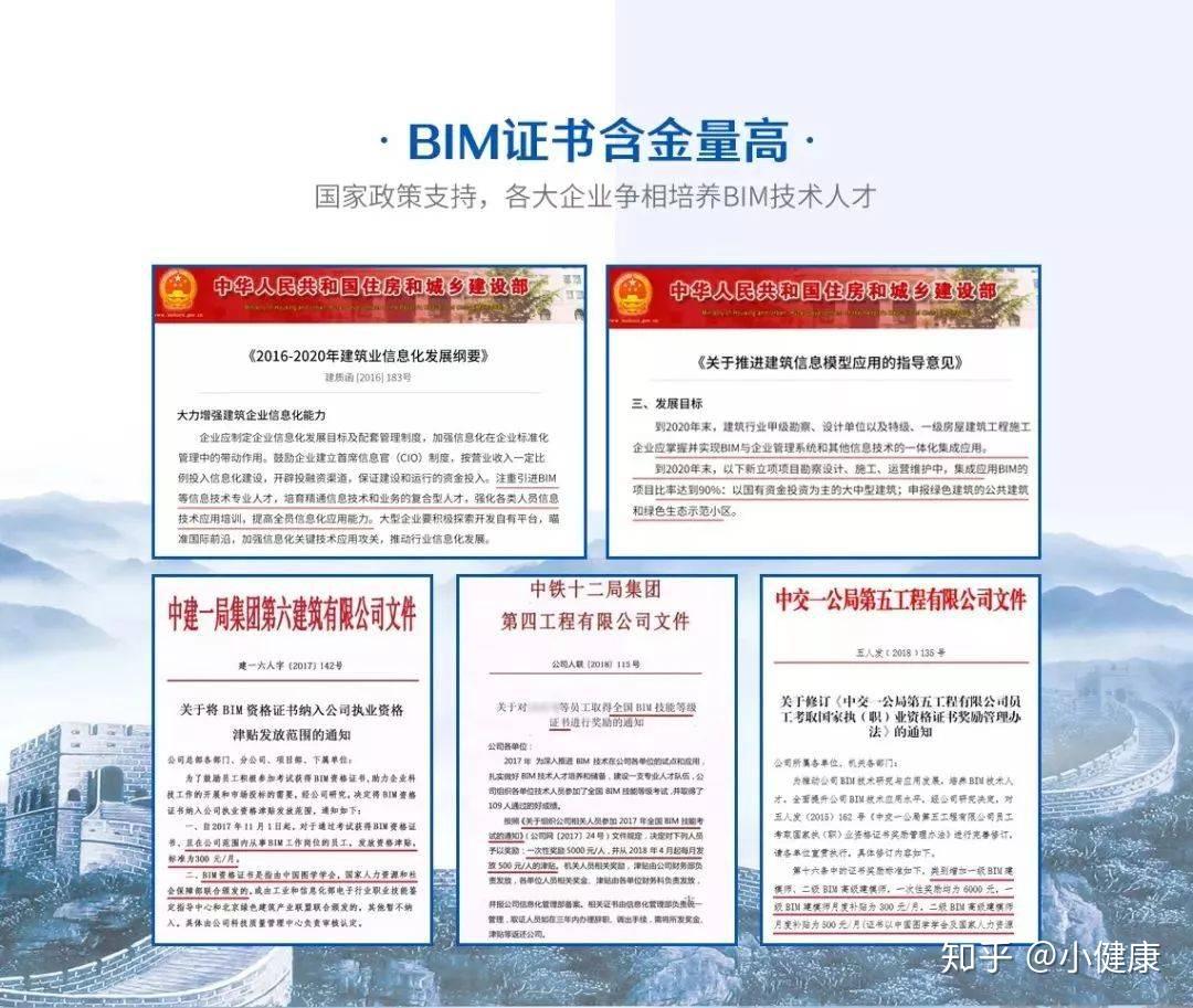 bim工程師等級怎么分級別,bim工程師等級怎么分  第1張