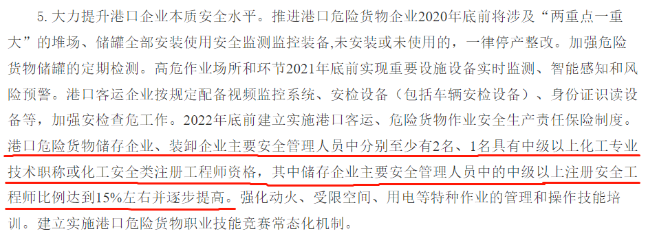 2021注冊安全工程師多少錢一年,2021注冊安全工程師多少錢一年啊  第1張