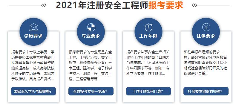 國家安全工程師報考條件及專業(yè)要求,注冊國家安全工程師報考條件  第2張