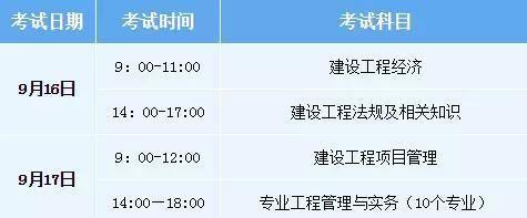 一級建造師報考條件報名時間,一級建造師報考條件2021報名時間  第1張