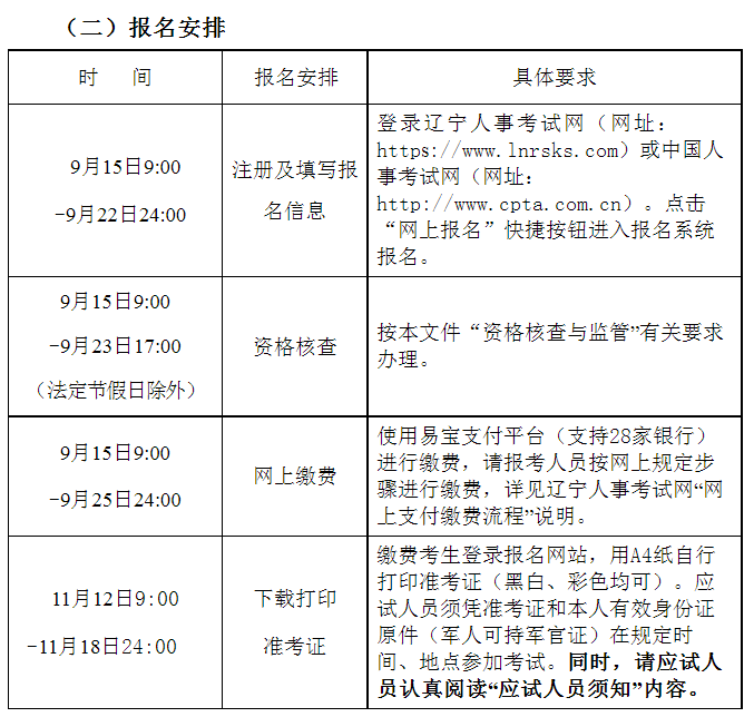 一級建造師師報名時間2023年一級建造師師報名時間  第1張