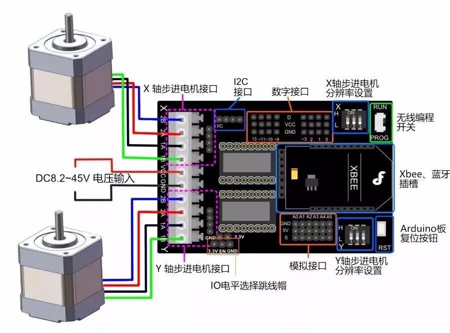 電機(jī)控制器結(jié)構(gòu)工程師,電機(jī)控制器結(jié)構(gòu)工程師待遇  第1張