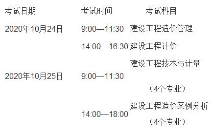 2021巖土工程師考試,廣西巖土工程師考試時間  第1張