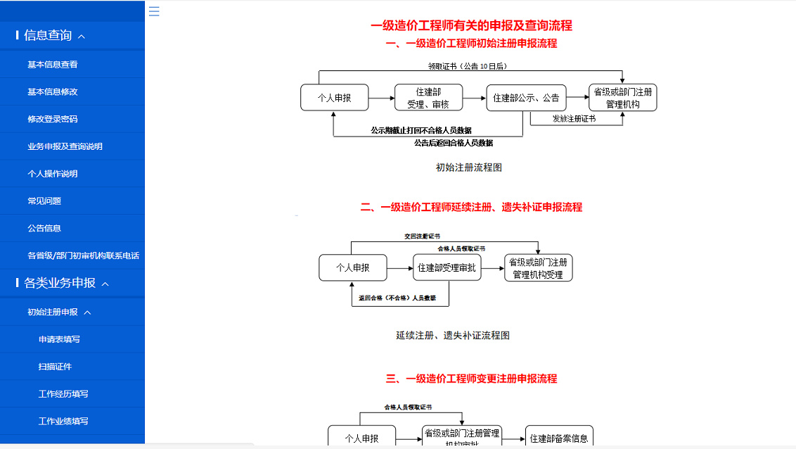 注冊造價工程師難考么,注冊造價工程師的通過率  第1張