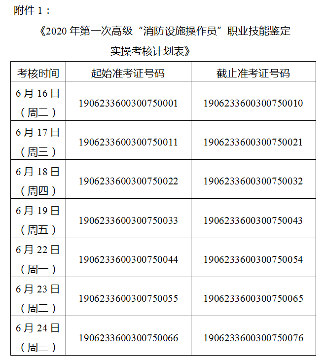 消防工程師準(zhǔn)考證忘記打印消防工程師準(zhǔn)考證忘記打印怎么辦  第1張