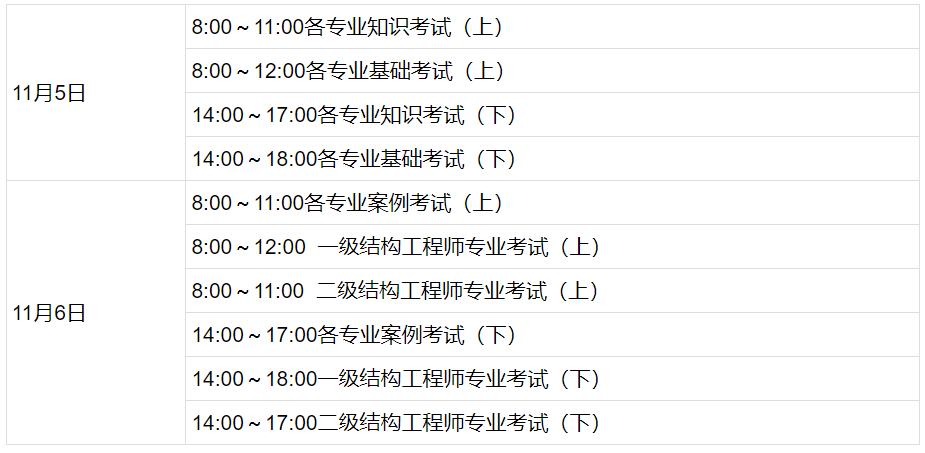 什么單位可以報考巖土工程師證書,什么單位可以報考巖土工程師  第1張