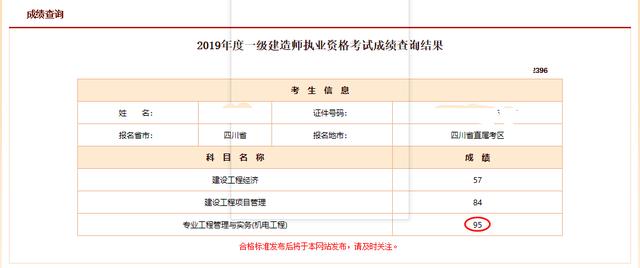 2019年一級建造師考試成績查詢,一級建造師成績查詢2019年  第1張