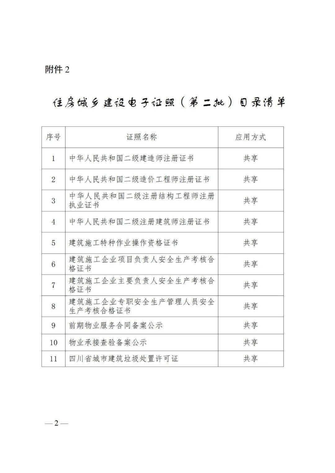 二級(jí)建造師市政證書二級(jí)建造師市政證書價(jià)值  第2張