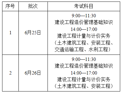 廣東省造價(jià)工程師報(bào)名時(shí)間,廣東省造價(jià)工程師報(bào)名時(shí)間安排  第2張