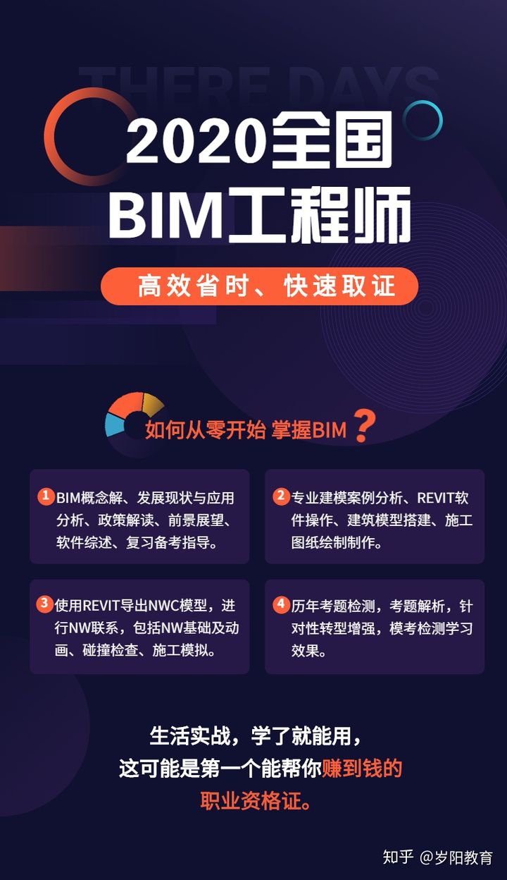 遼寧bim工程師在哪里報考的遼寧bim工程師在哪里報考  第2張