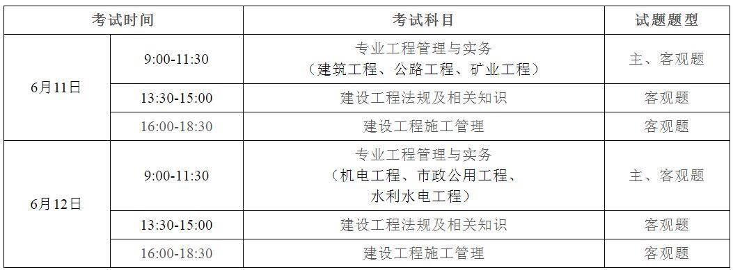 二級建造師系統(tǒng),一級建造師查詢網(wǎng)站  第1張