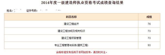 一級建造師哪個專業(yè)比較難考,一級建造師哪個專業(yè)最難考  第2張