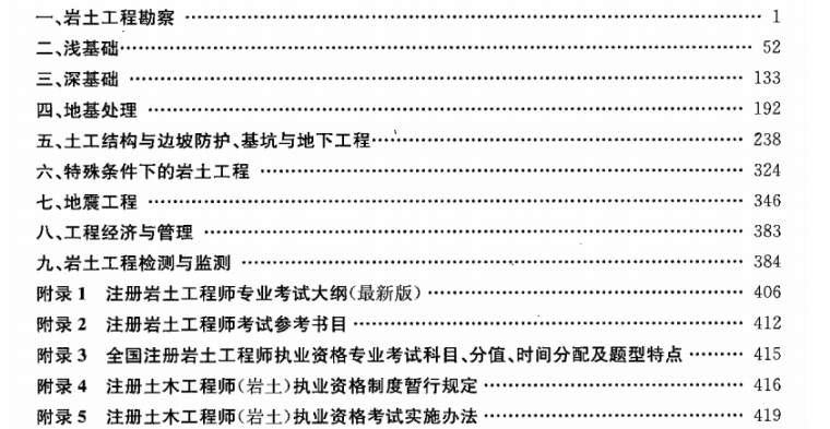 2021年巖土工程師專業(yè)考試時(shí)間2021年巖土工程師什么時(shí)間考  第2張