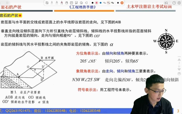 關(guān)于專科生過注冊(cè)巖土工程師的通過率的信息  第2張