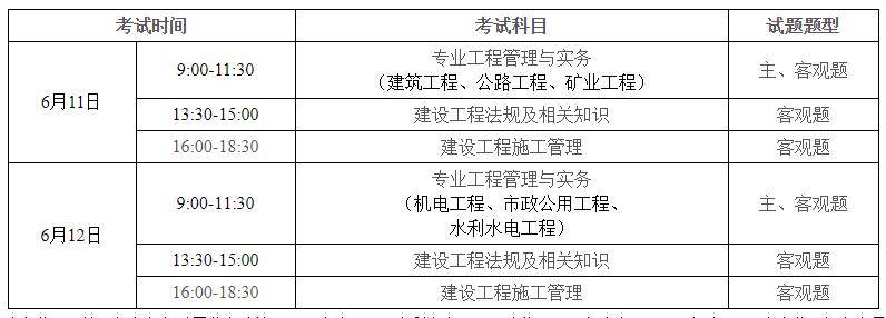 二級(jí)建造師實(shí)務(wù)考試內(nèi)容,二級(jí)建造師實(shí)務(wù)考試題  第2張