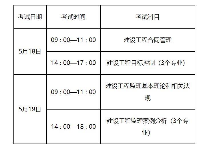 注冊監(jiān)理工程師報考時間2024,全國注冊監(jiān)理工程師報考時間  第2張