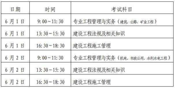 二級(jí)建造師建筑科目是什么二級(jí)建造師建筑科目  第2張