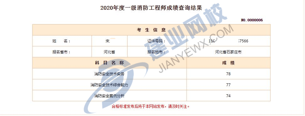 消防工程師考試資格要求消防工程師通過率  第2張