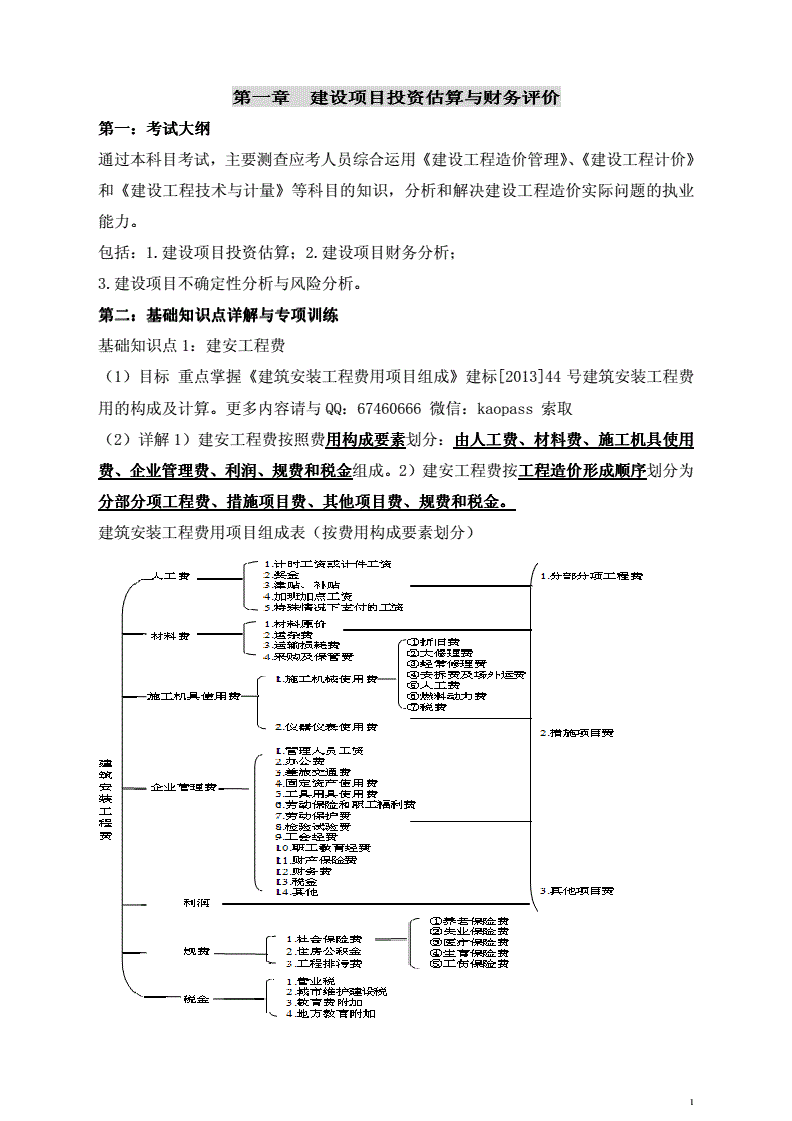 造價(jià)工程師考試復(fù)習(xí)資料造價(jià)工程師考試內(nèi)容有哪些  第1張