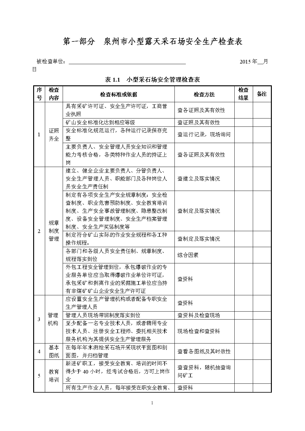 安全生產(chǎn)檢查記錄表模板,安全生產(chǎn)檢查記錄表  第1張