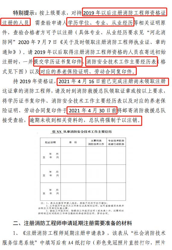 一級消防工程師為什么沒人要,一級消防工程師為什么有價(jià)無市  第1張