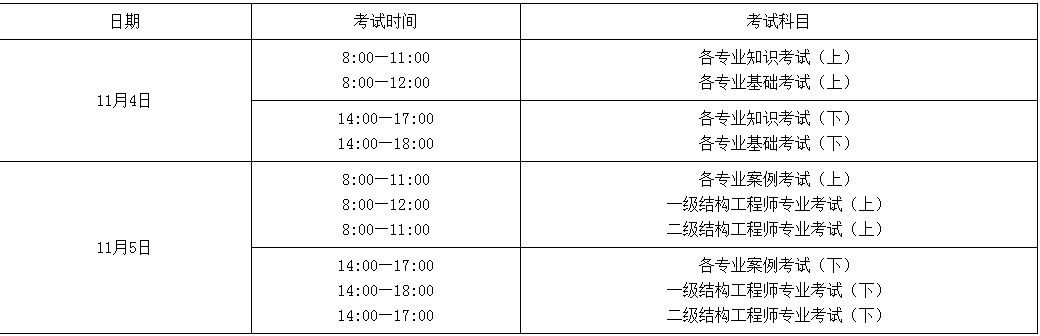 北京注冊(cè)巖土工程師考試社保,注冊(cè)巖土工程師可以落戶北京嗎  第2張