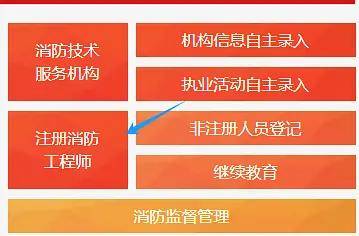 廣州一級消防工程師考試地點在哪,廣州一級消防工程師考試地點  第1張