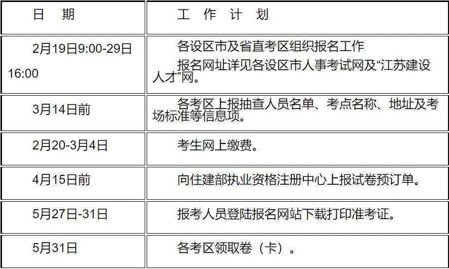 二級(jí)建造師考試科目安排時(shí)間二級(jí)建造師考試科目安排  第2張