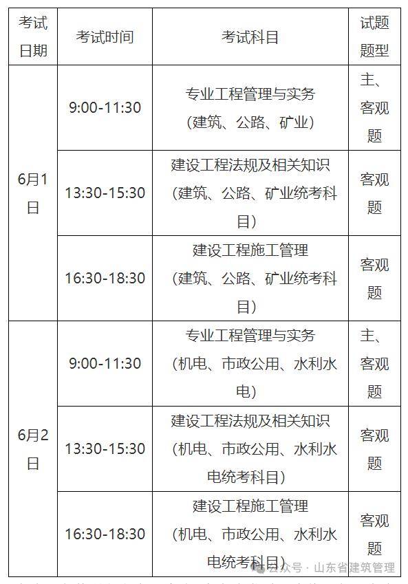 二級(jí)建造師答題二級(jí)建造師答題技巧  第2張