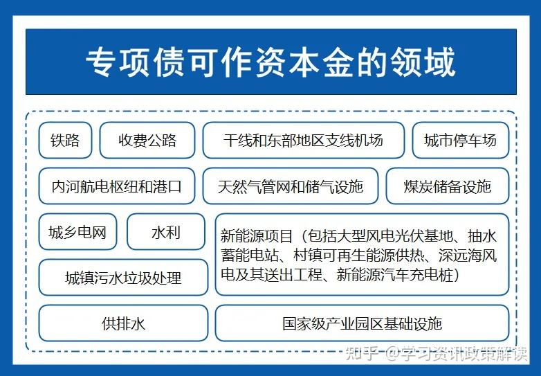 注冊(cè)bim高級(jí)工程師注冊(cè)bim工程師一月多少錢  第1張