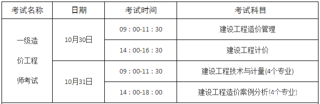 造價工程師考試時間2022,造價工程師考試時間2019  第1張