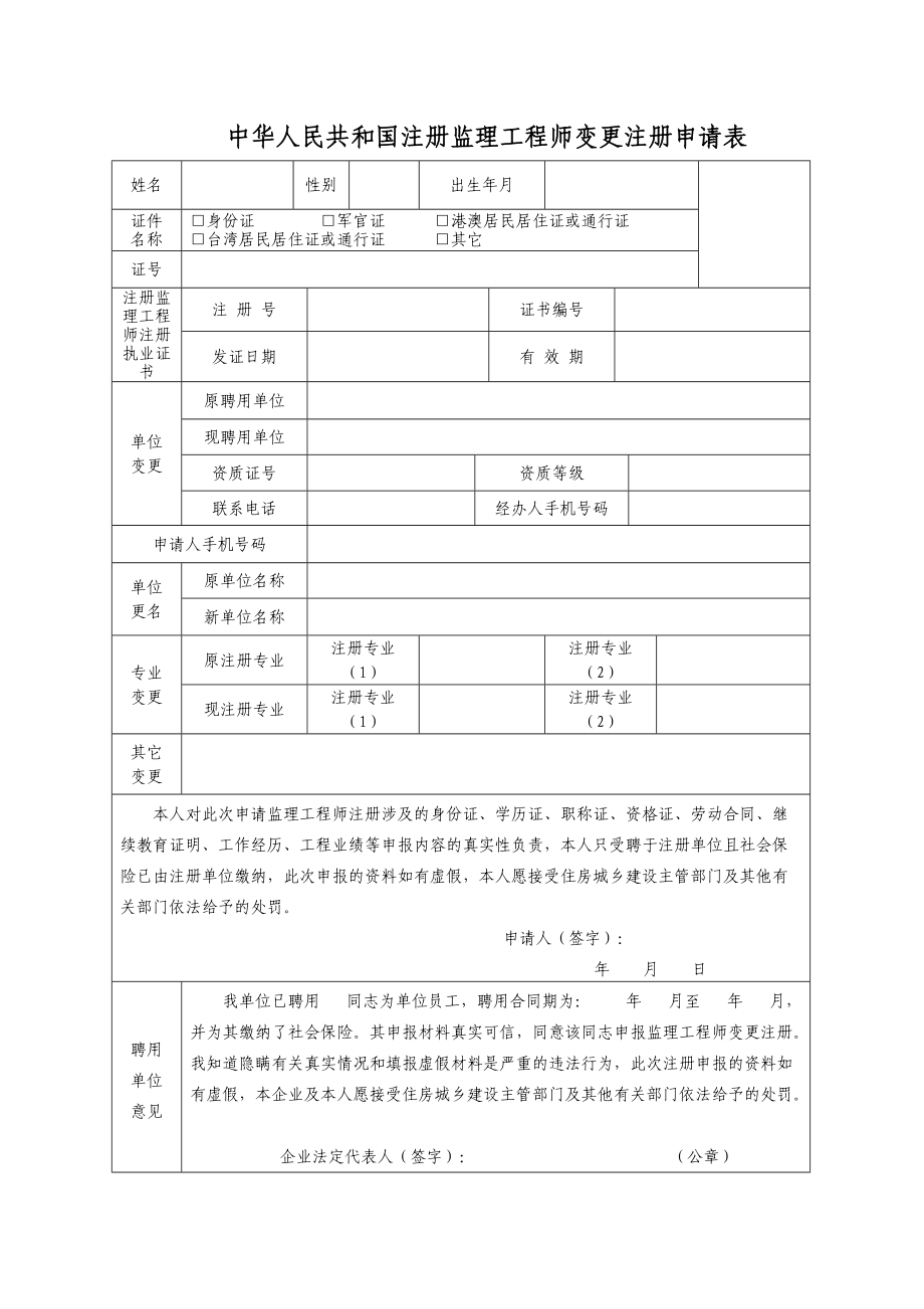 監(jiān)理工程師的注冊申請條件,監(jiān)理工程師的注冊申請  第1張