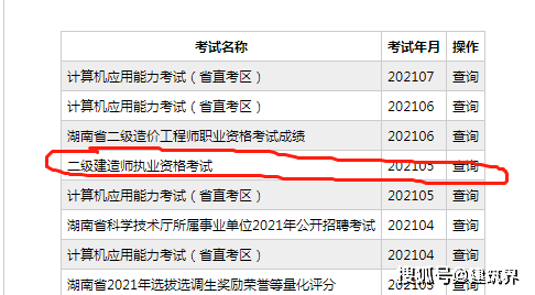 二級建造師查考試結(jié)果查詢官網(wǎng),二級建造師查考試結(jié)果查詢  第2張