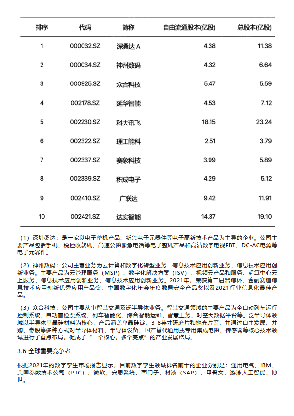 bim高級(jí)工程師有什么用處bim高級(jí)工程師論文  第1張