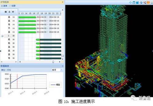 上海寶冶集團(tuán)BIM機電工程師,上海寶冶集團(tuán)bim機電工程師待遇  第1張