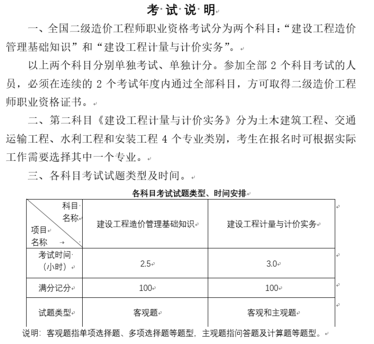 陜西造價(jià)工程師準(zhǔn)考證,造價(jià)工程師報(bào)名時(shí)間2021陜西  第1張