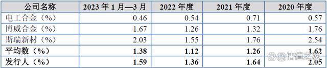 結(jié)構(gòu)工程師年終工作總結(jié)個(gè)人結(jié)構(gòu)工程師業(yè)績(jī)  第1張