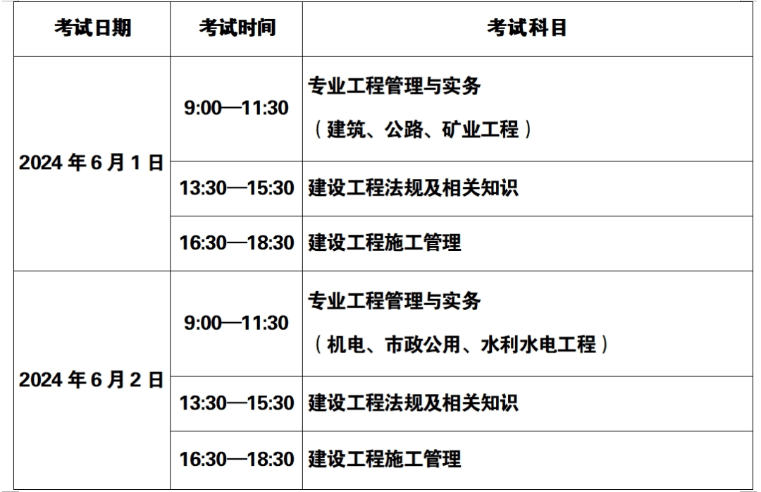 二級(jí)建造師一年考幾次新疆二級(jí)建造師一年考幾次  第2張