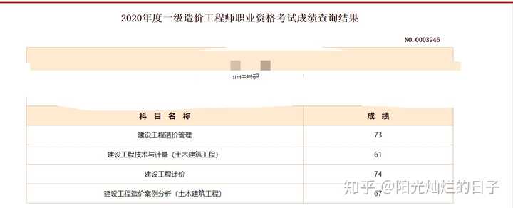 2018年造價(jià)工程師真題2018造價(jià)工程師真題  第2張