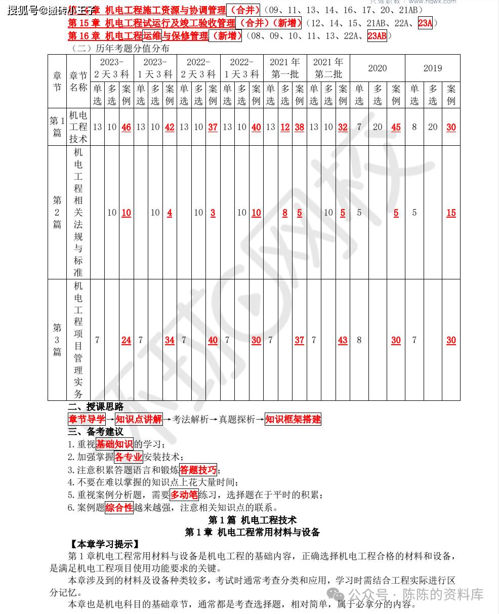 二建視頻百度網(wǎng)盤2021完整資源,二級(jí)建造師視頻網(wǎng)盤  第2張