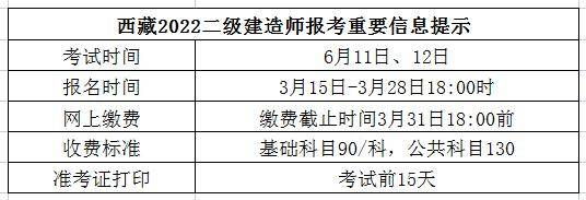 陜西二級建造師考試時間2022年官網(wǎng)陜西二級建造師考試時間  第1張