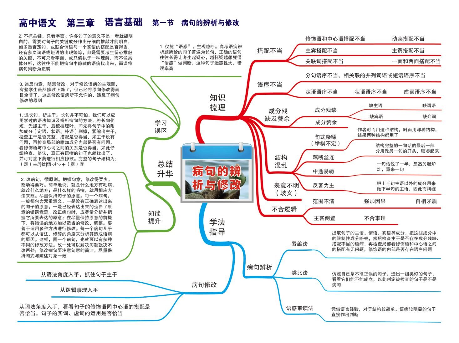 巖土工程師基礎視頻教程百度云的簡單介紹  第2張