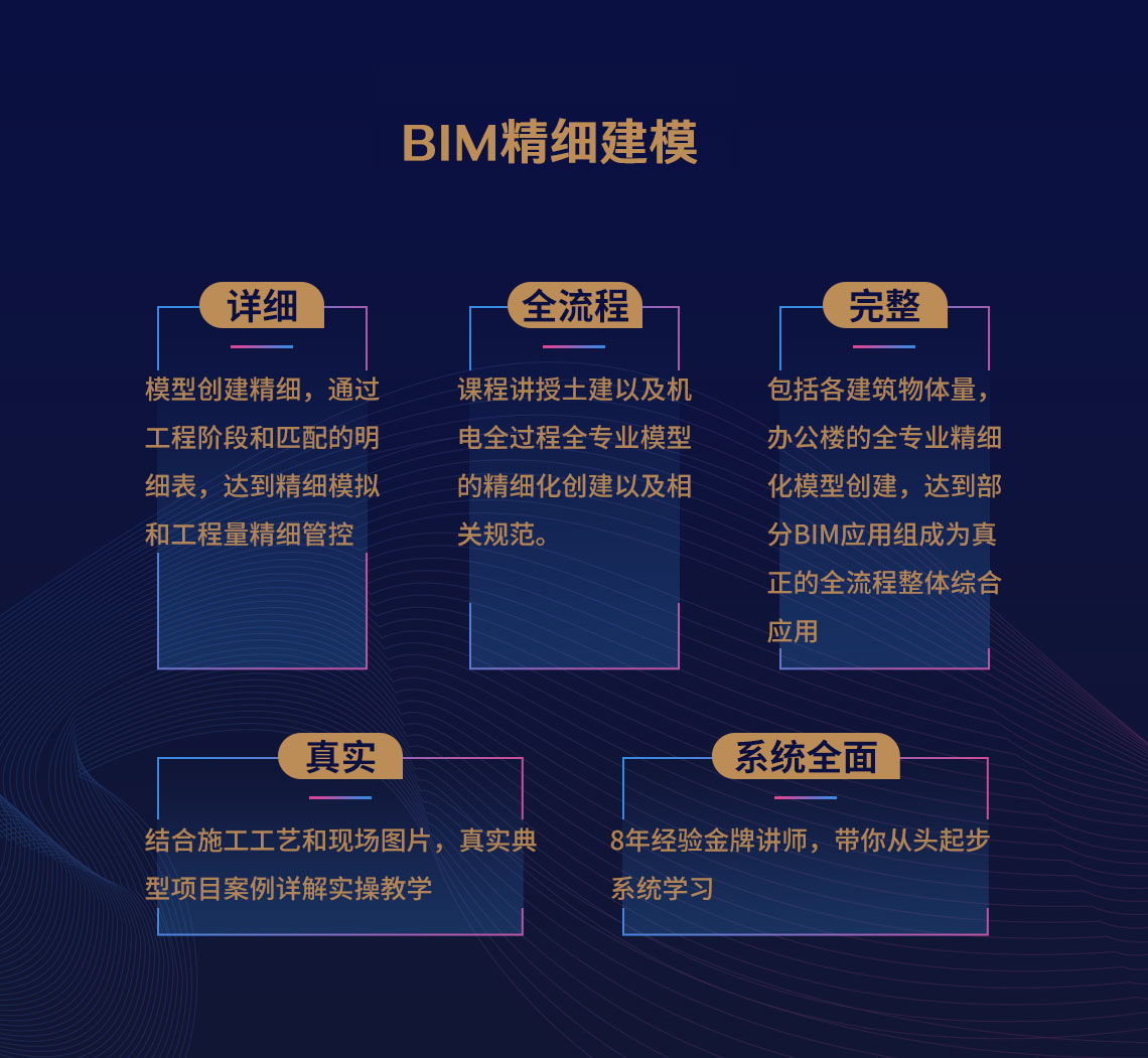 bim等級考試和bim工程師區(qū)別,bim工程師和bim技能等級  第1張