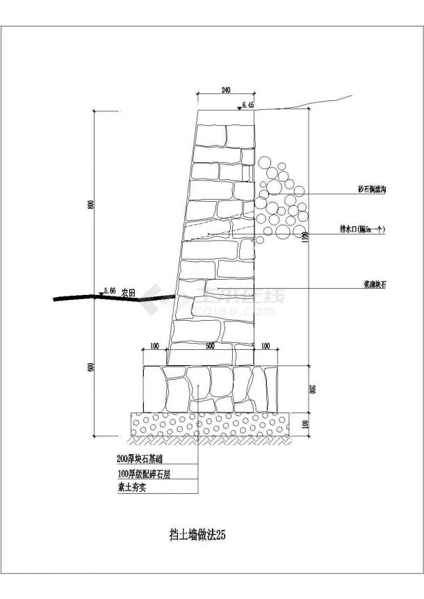 擋土墻設(shè)計(jì)擋土墻設(shè)計(jì)參數(shù)  第1張