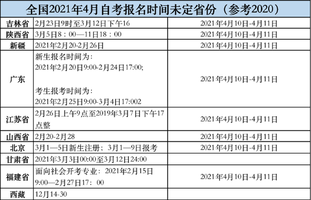 江蘇安全工程師報(bào)名條件時(shí)間江蘇安全工程師報(bào)名時(shí)間  第2張