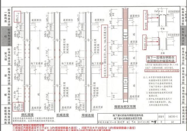 101鋼筋圖集大全 搭接,101鋼筋圖集  第2張