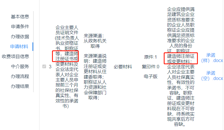 二級(jí)建造師考試市政考試題二級(jí)建造師市政題目  第2張