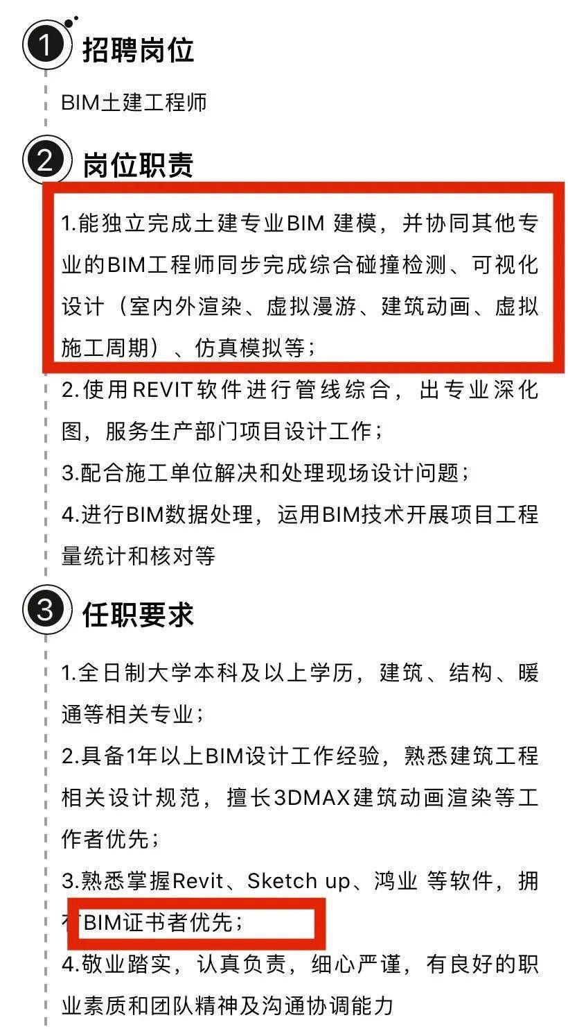 暖通bim工程師bim在暖通工程中的應(yīng)用  第1張