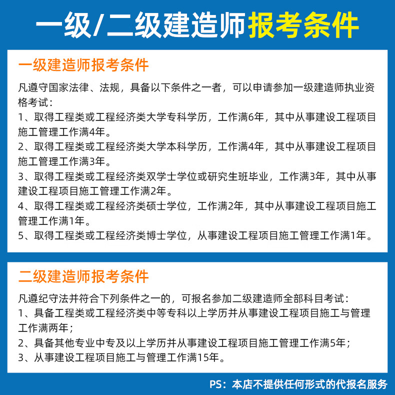 初中學(xué)歷可以報(bào)考二級建造師嗎?初中學(xué)歷能考二級建造師嗎  第1張